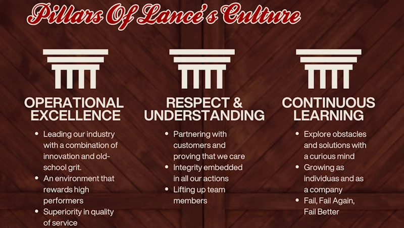 Lance's Trailer Sales showroom banner 2